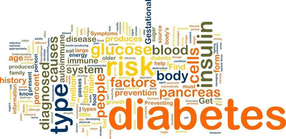 Откриха лечение на диабета: Учени възстановиха производството на инсулин при диабетици | Диана