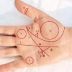 Ето как да разберете дали имате триъгълник на парите и кои са знаците на богатство на дланта ви