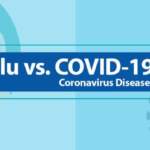 Сравнение на сезонният грип и COVID-19: Кой е по-опасен?