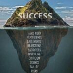 5 начина да привлечете успеха в живота си