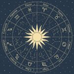 Astrological-Wheel